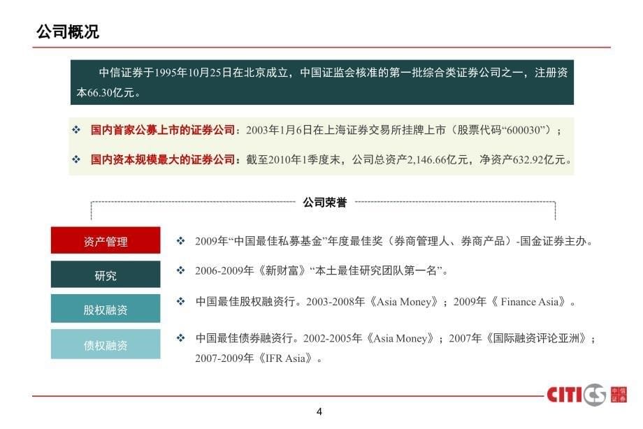 中信证券资产管理业务介绍_第5页