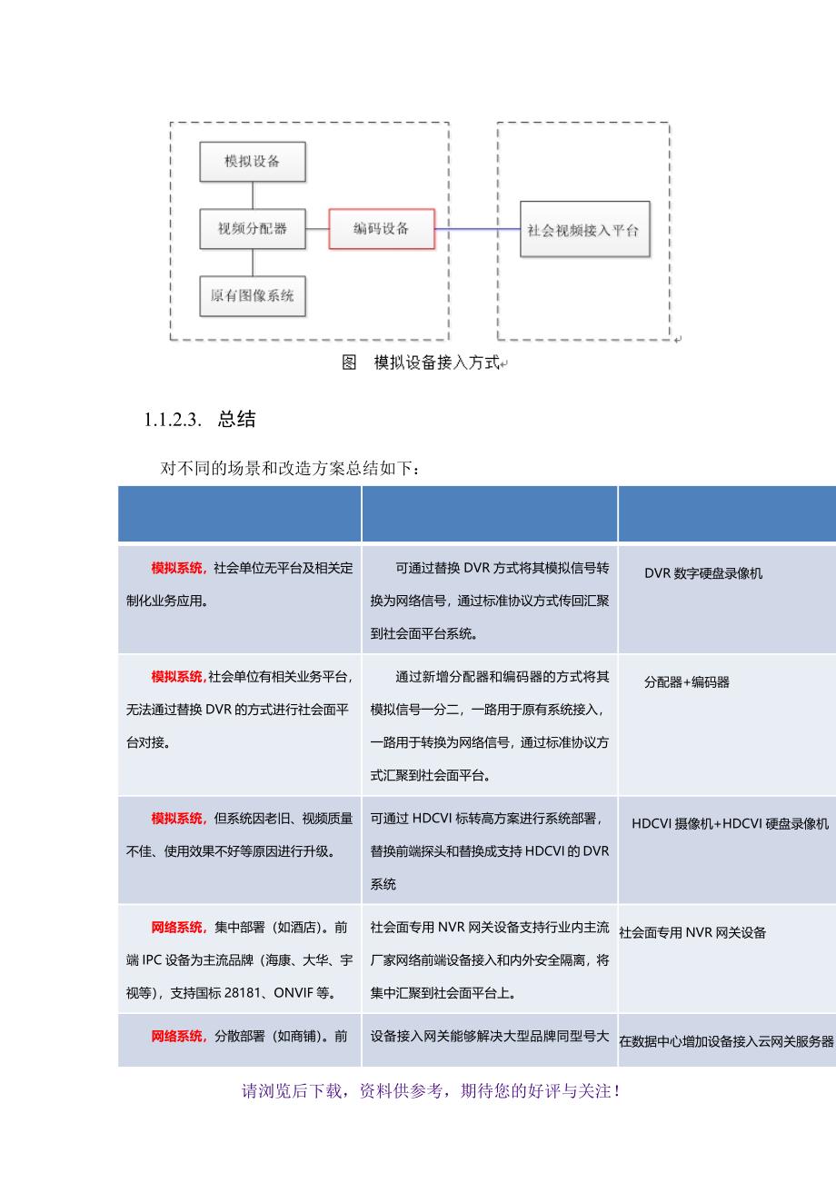 社会资源接入解决方案_第5页