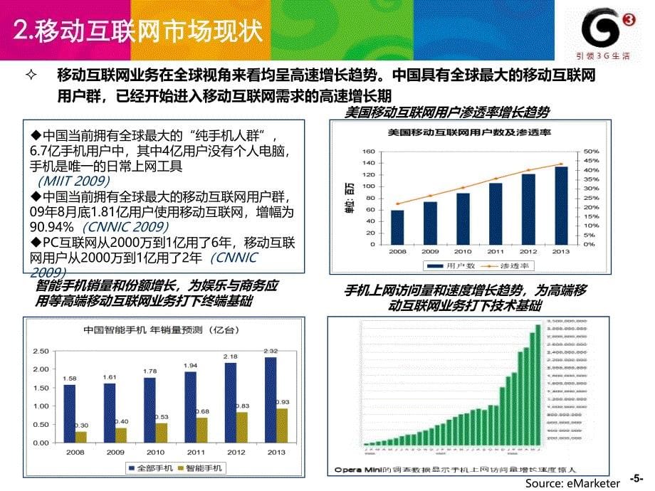 移动互联网业务发展策略移动互联网一体化课件_第5页