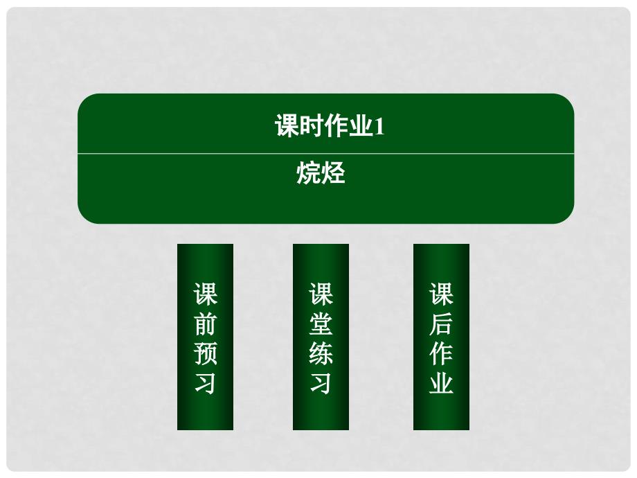 高中化学 2.1 脂肪烃课件1 新人教版选修5_第3页