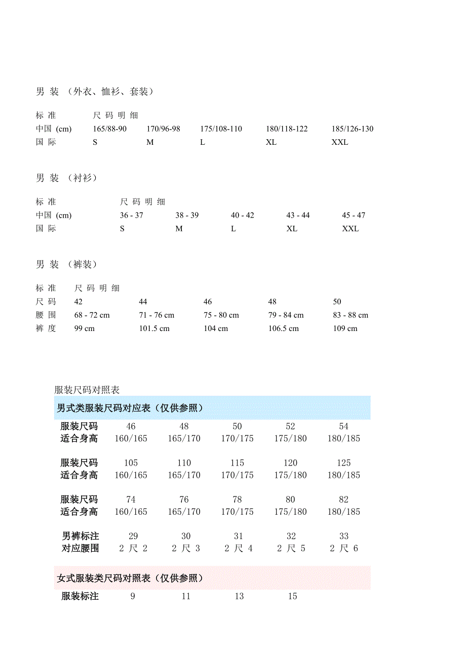 (完美)尺码对照表-衣服、裤子、鞋大小尺寸.doc_第3页