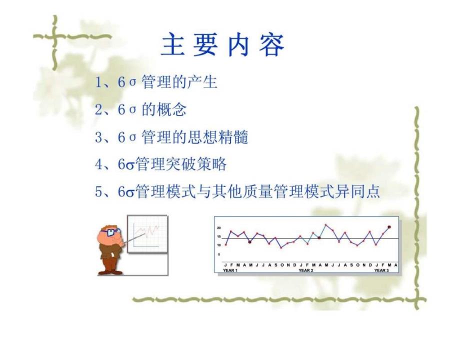 六西格玛6管理导论_第2页