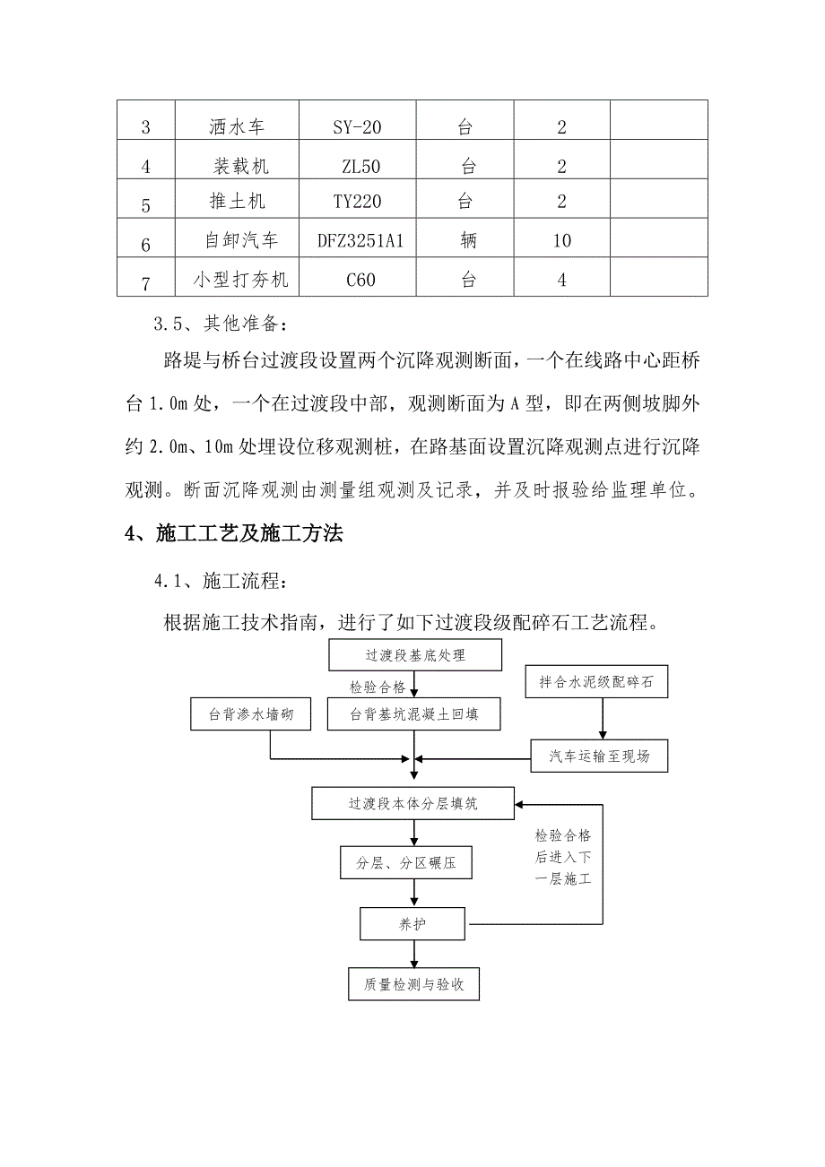 配碎石试验段填筑(改)施工方案_第4页