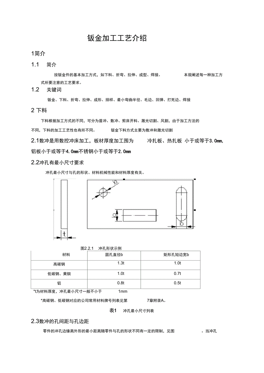 钣金加工工艺介绍_第1页