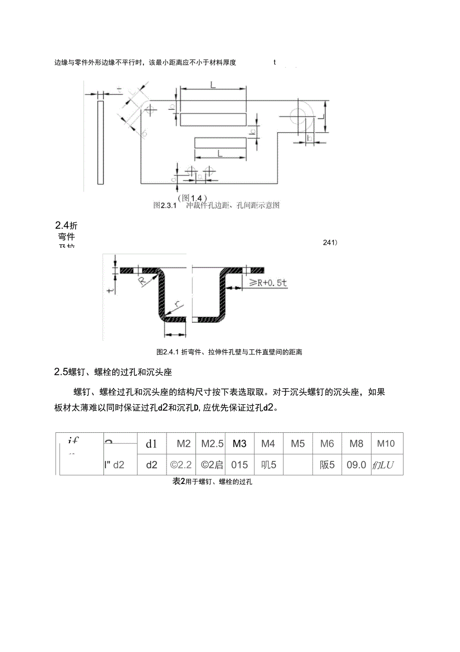 钣金加工工艺介绍_第2页