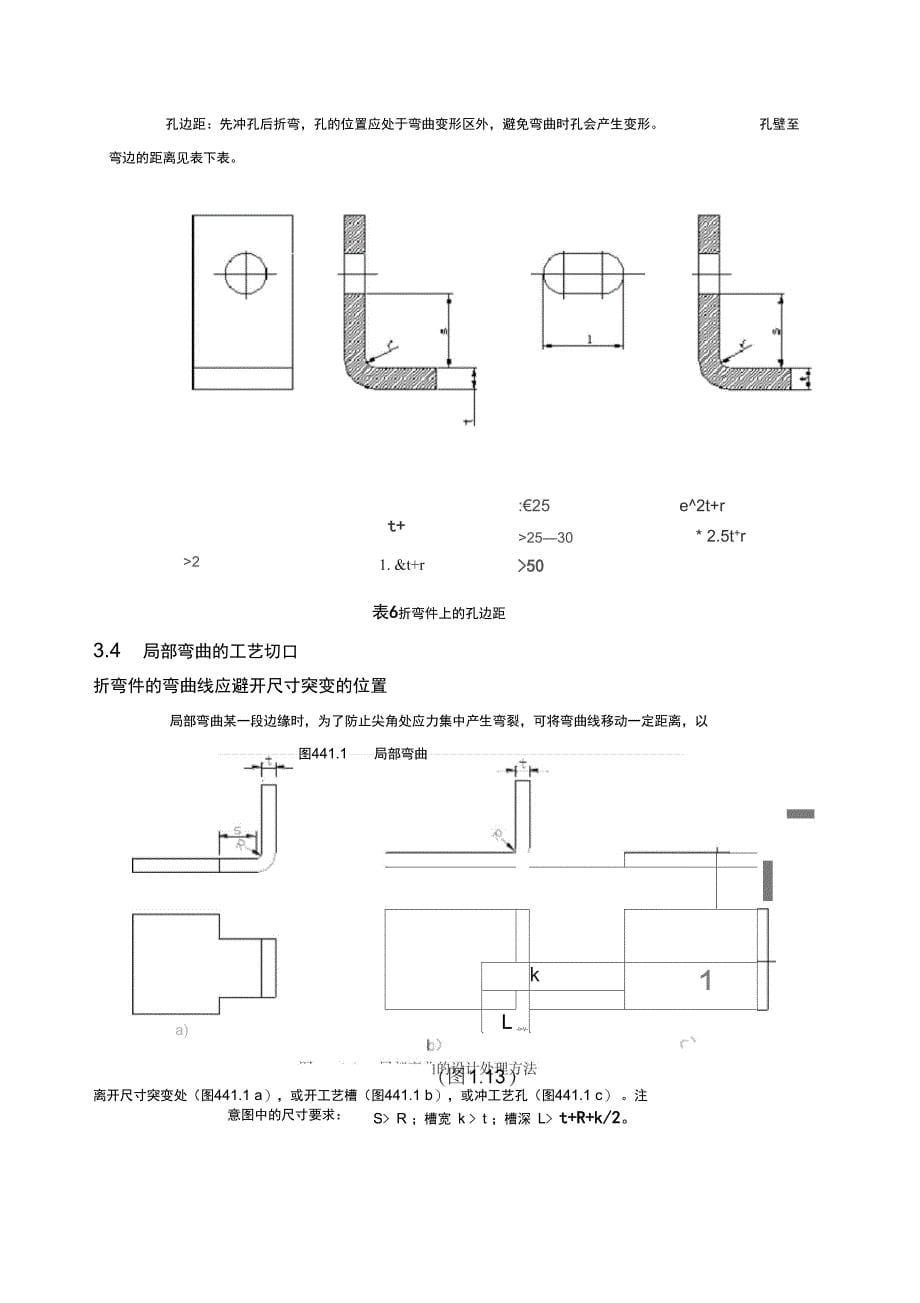 钣金加工工艺介绍_第5页