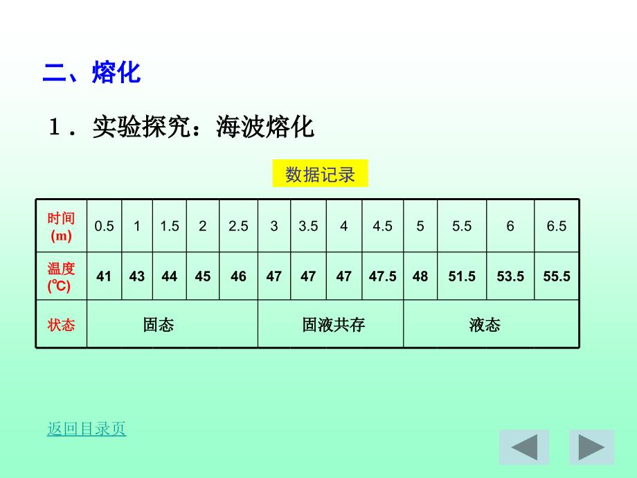 32熔化和凝固_第3页