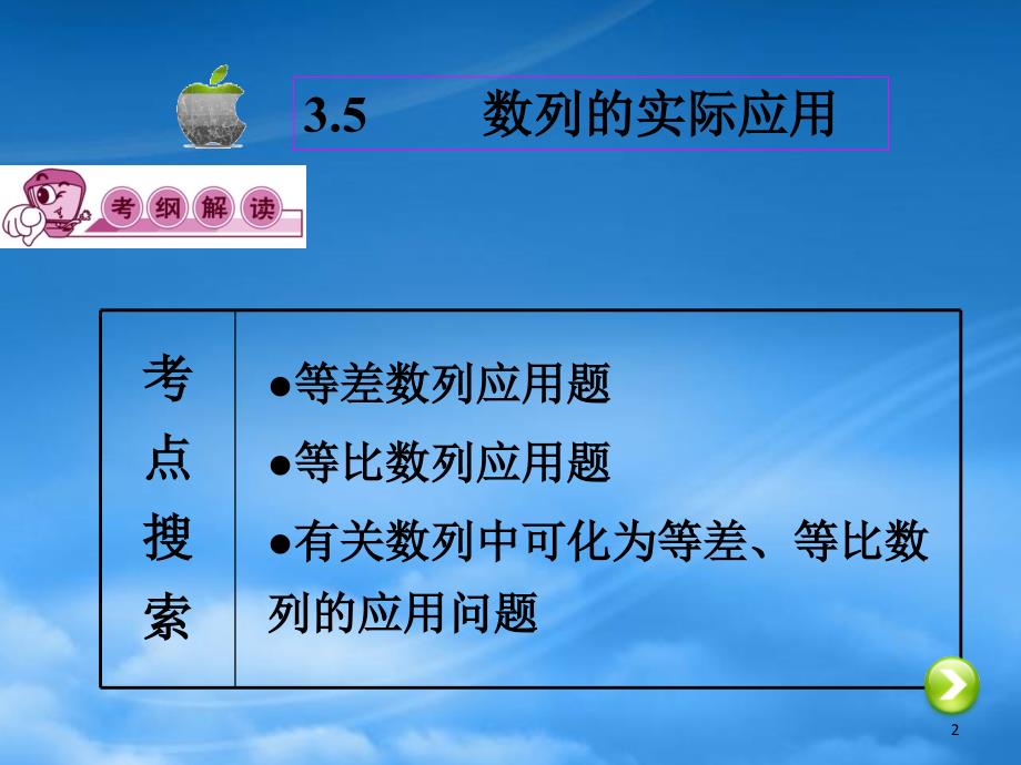 高三数学第一轮总复习3.5数列的实际应用课件_第2页