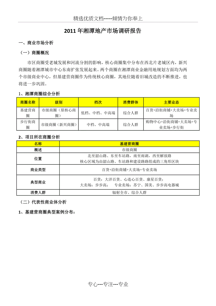 2019年湘潭地产市场调研报告(商业及租金、住宅、写字楼等)_第1页