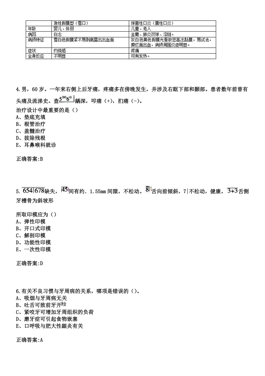 2023年卓尼县藏医院住院医师规范化培训招生（口腔科）考试历年高频考点试题+答案_第2页