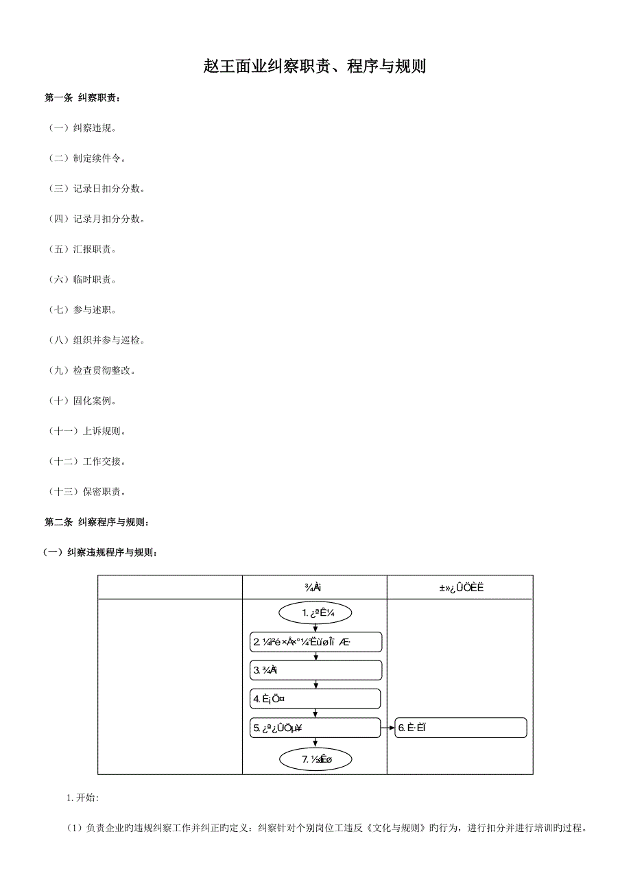 纠察规程_第1页