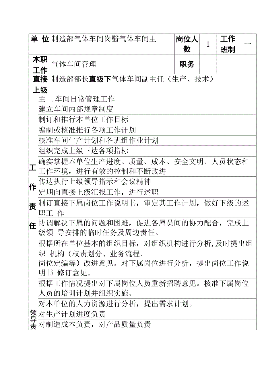 气体车间工作说明书_第2页