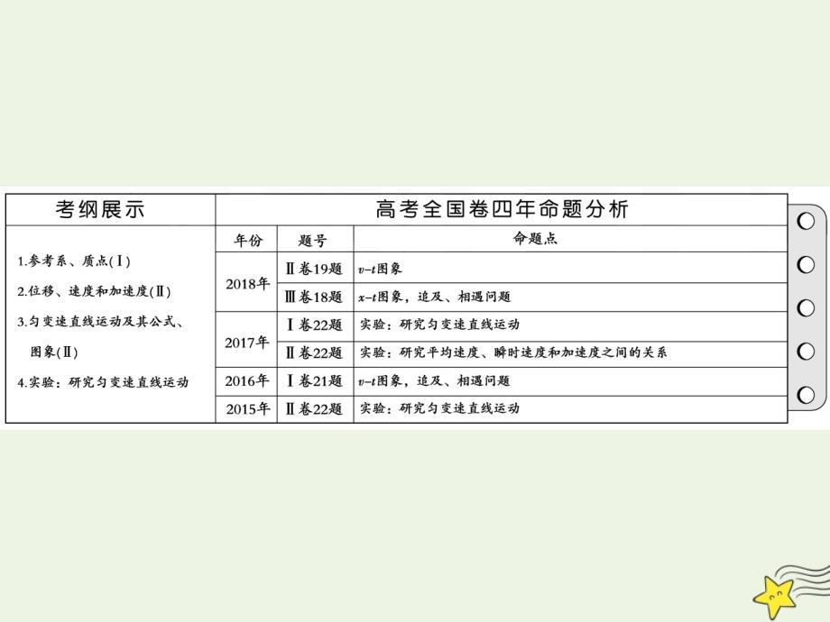 版高考物理一轮总复习第一章第1课时描述运动的基本概念基次时课件新人教版_第2页