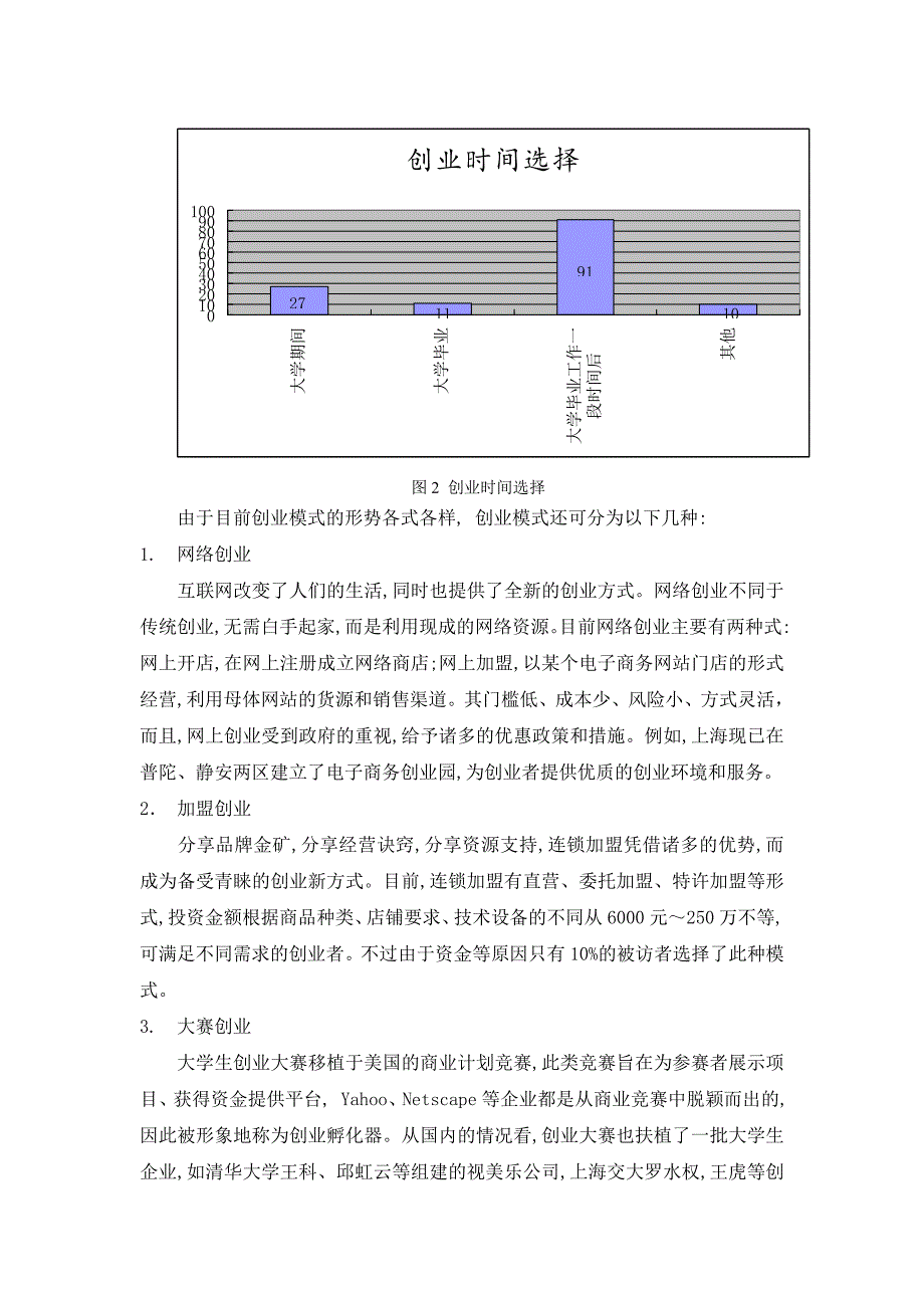 关于大学生创业模式的调查与研究_第4页