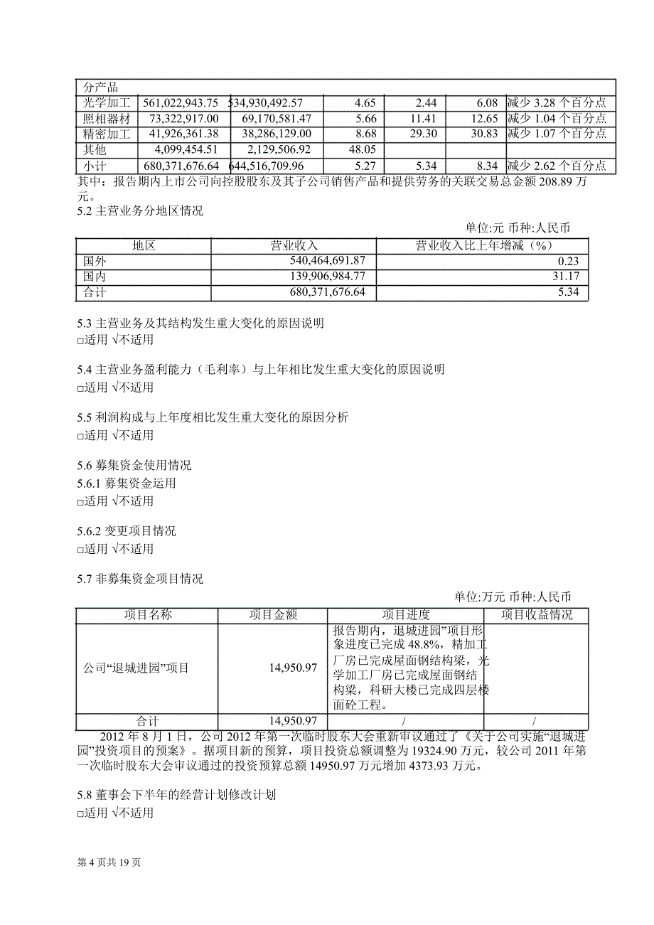 600071凤凰光学半年报摘要_第4页