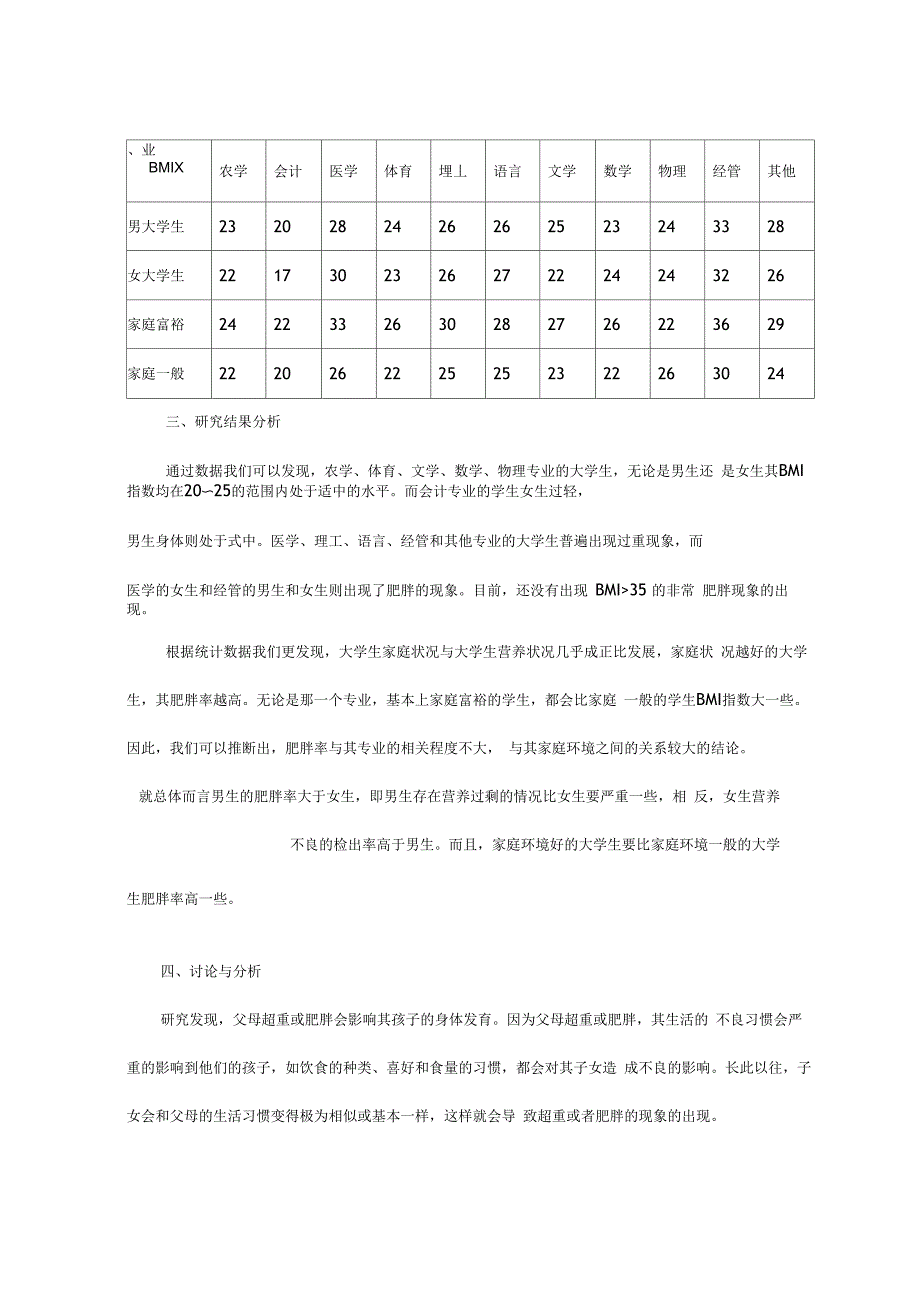 大学生肥胖、营养与家庭环境的关系_第3页