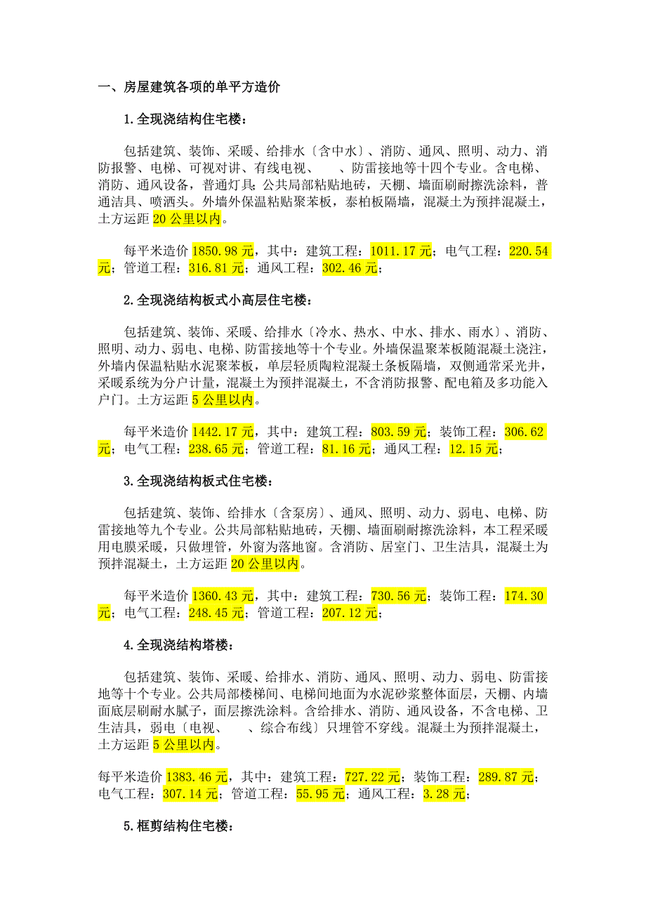 房屋建筑的各项单方造价信息_第1页