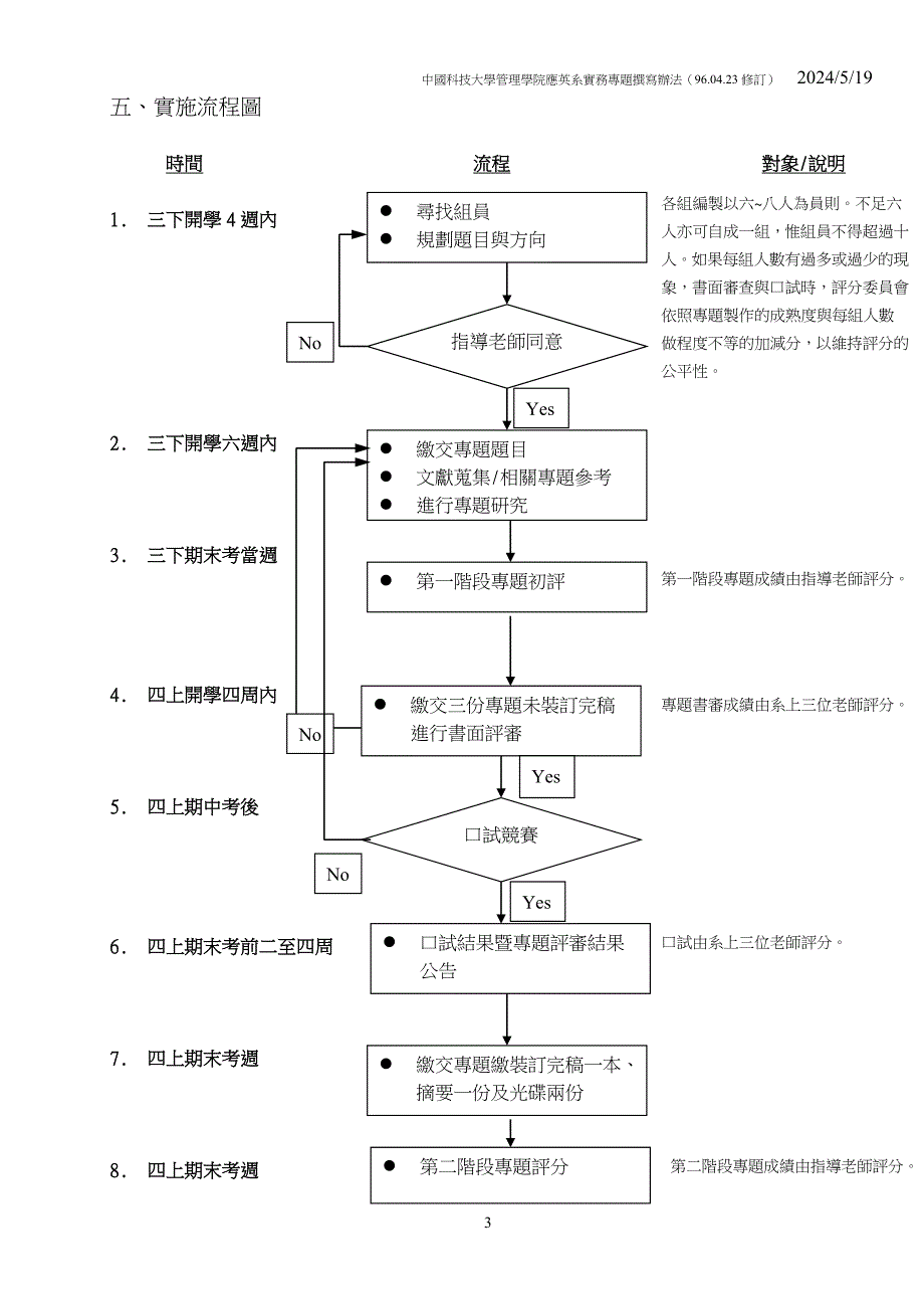 中国科技大学应用英语系中华民国九十七年二月修订_第4页