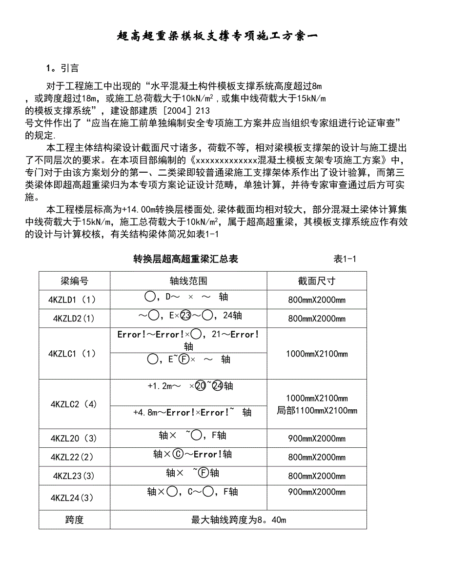 【施工管理】超高超重梁模板支撑专项施工方案一(DOC 20页)_第1页