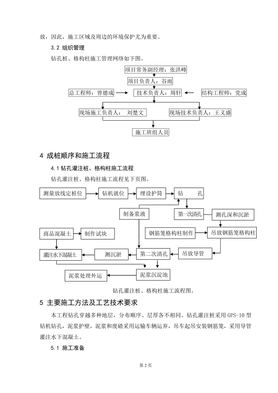 钻孔桩、格构柱施工方案_第2页