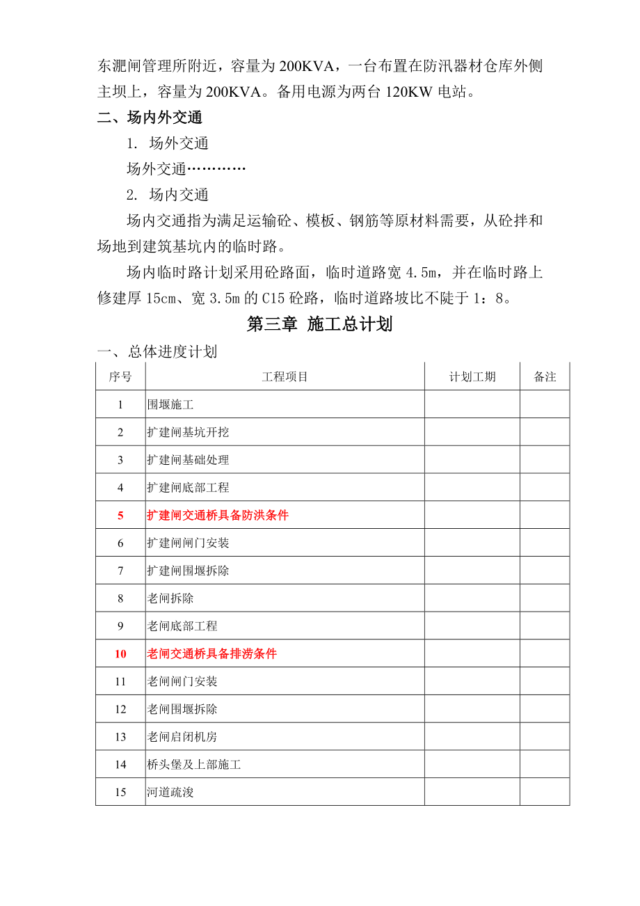 《施工方案》水闸工程施工组织设计方案_第2页