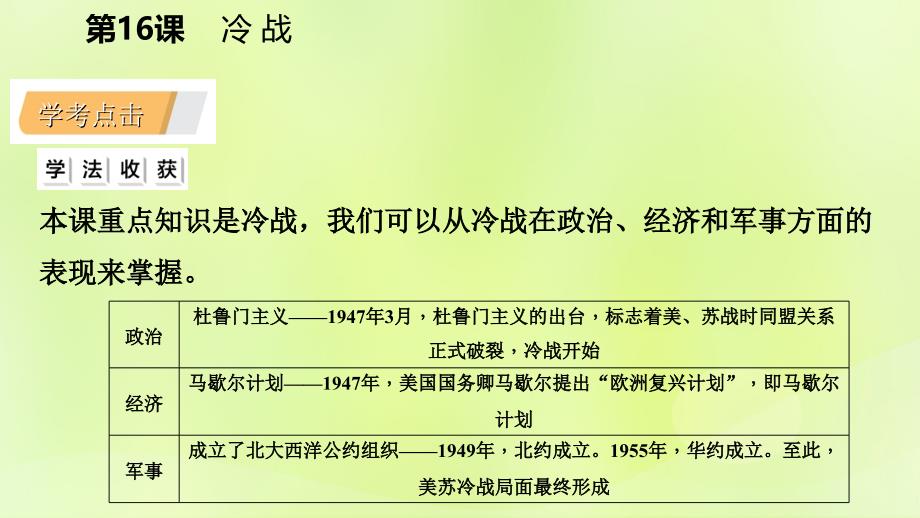 -学年九年级历史下册 第五单元 冷战和美苏对峙的世界 第16课 冷战课件 新人教版_第2页