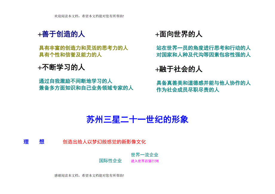 三星公司中长期教育计划书_第3页