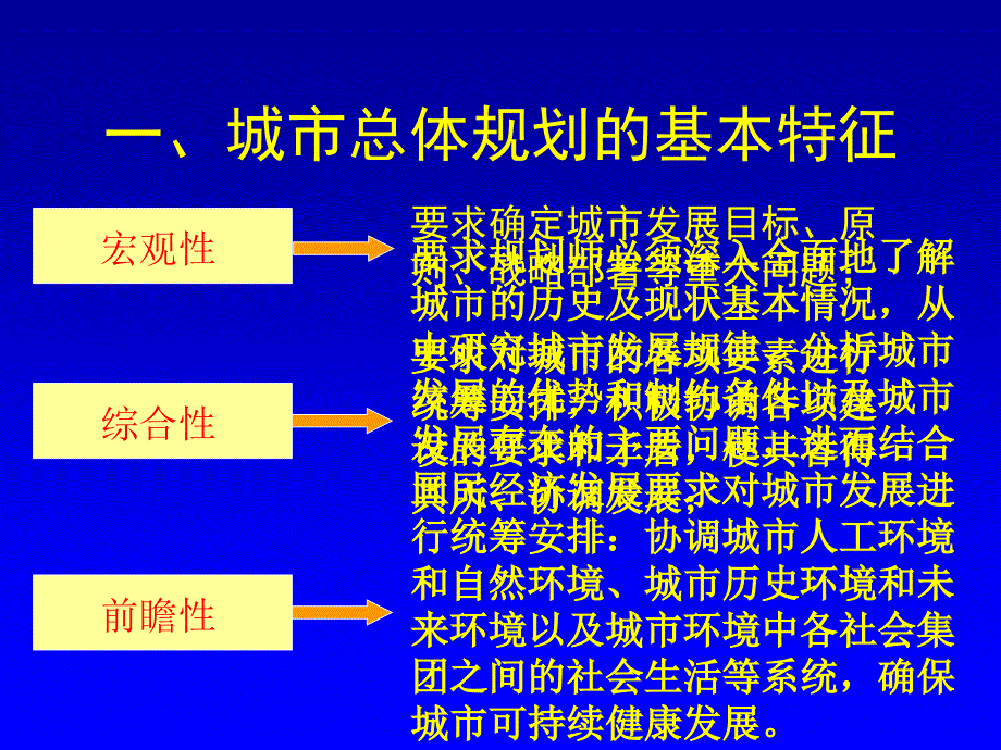 规划基础资料调查专题.ppt_第2页