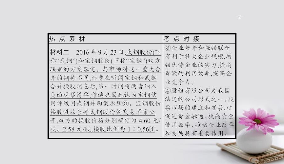 高考政治一轮复习第二单元生产劳动与经营单元整合课件新人教版必修108212135_第2页