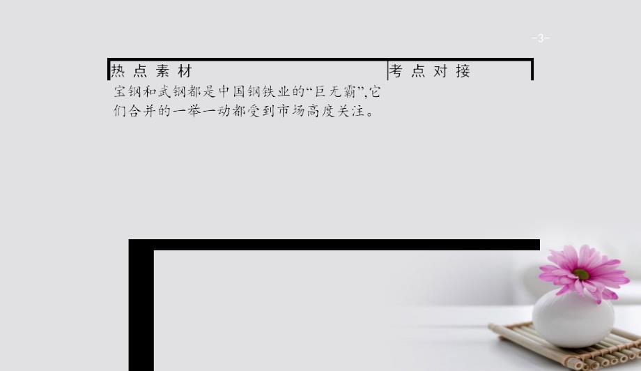 高考政治一轮复习第二单元生产劳动与经营单元整合课件新人教版必修108212135_第3页