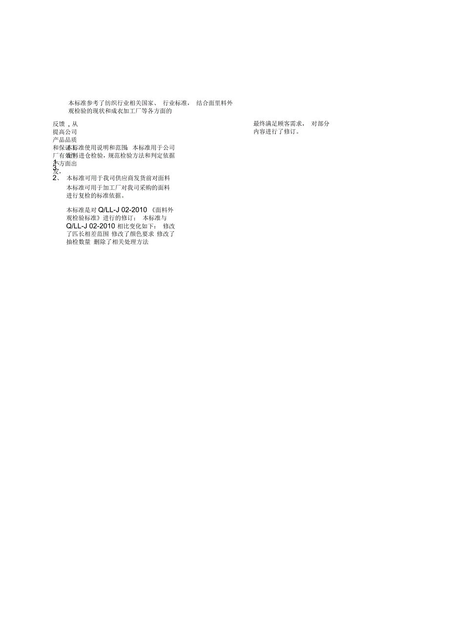 面料外观检验标准_第2页