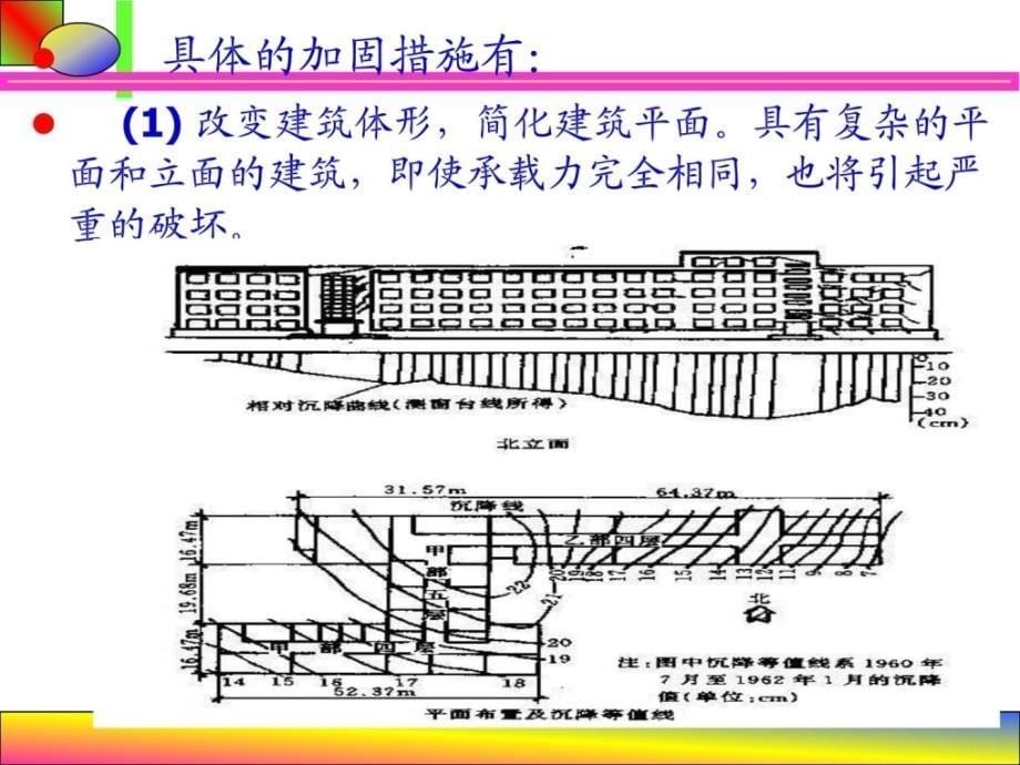 地基与桩基础工程讲义_第5页