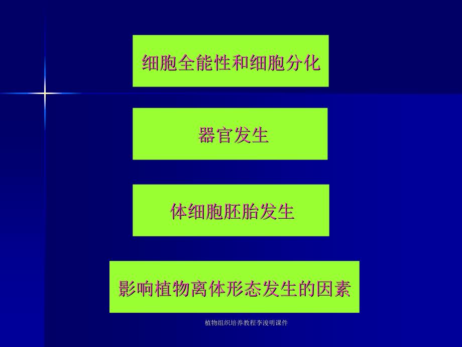 植物组织培养教程李浚明课件_第2页