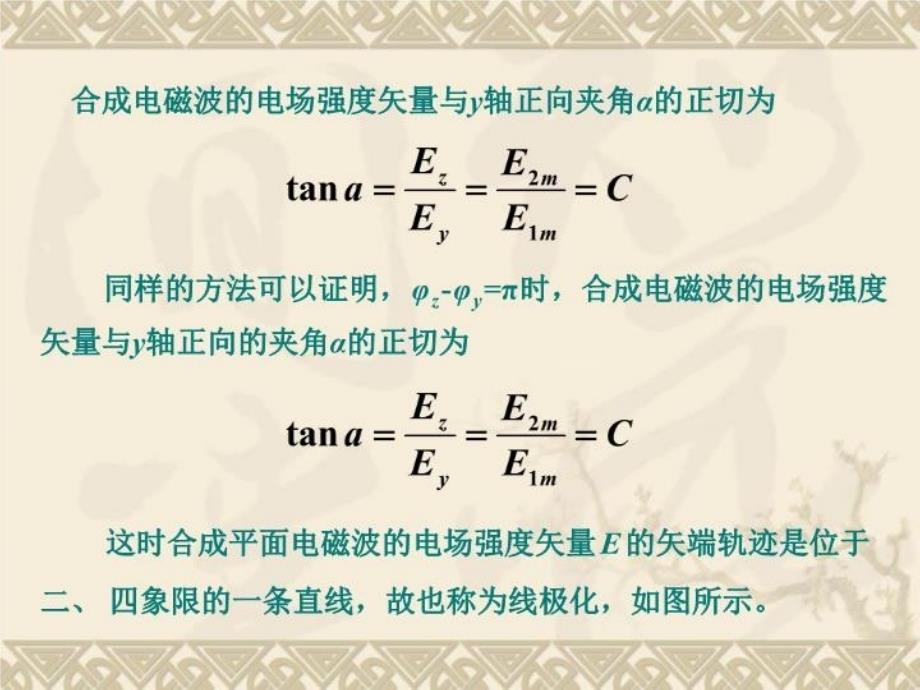 最新平面电磁波的极化反射和折射PPT课件_第3页