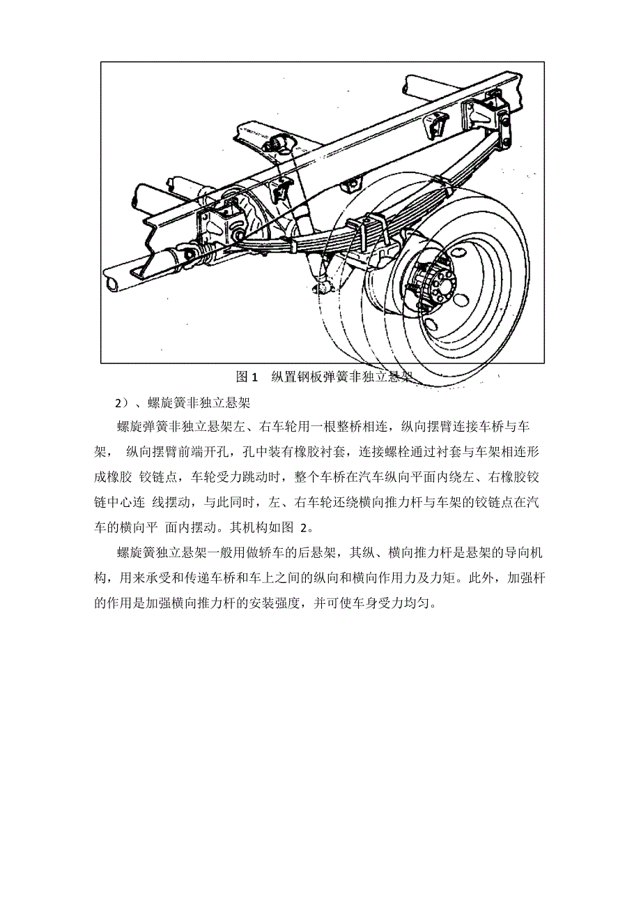 常见汽车悬架解析_第3页