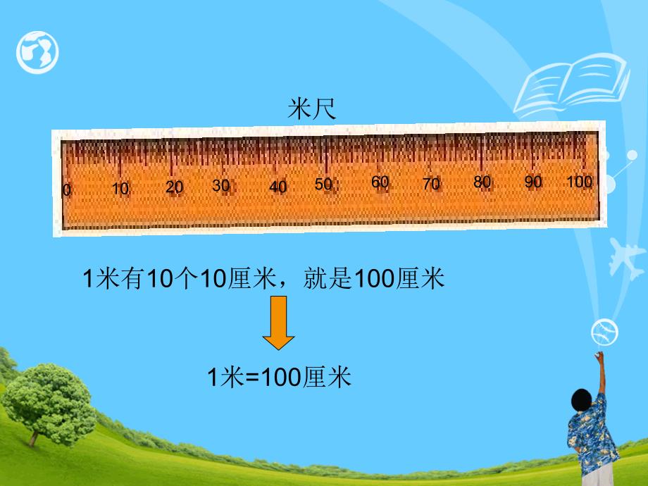 认识厘米和米_第2页