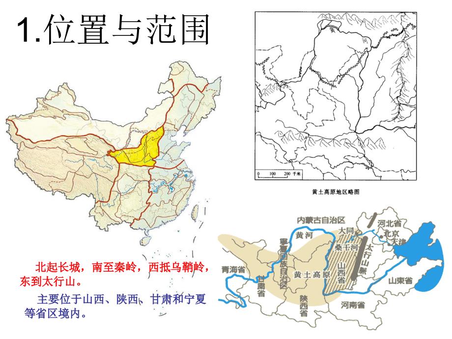 《黄土高原》课件_第3页