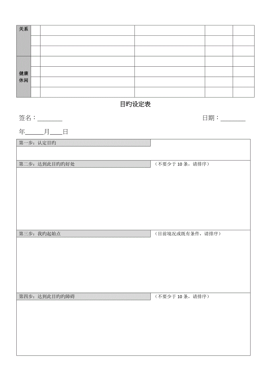 人生规划表格_第4页