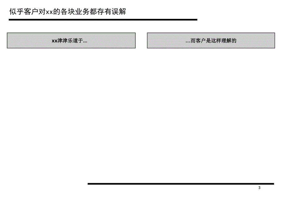 品牌管理初步研究PPT23页_第3页