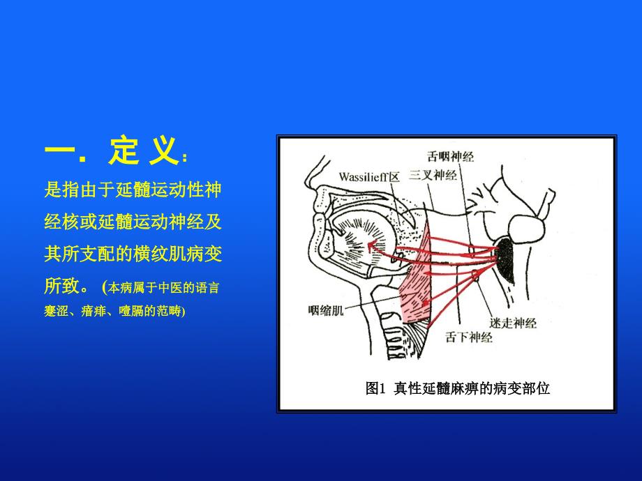 针灸治疗吞咽困难_第3页