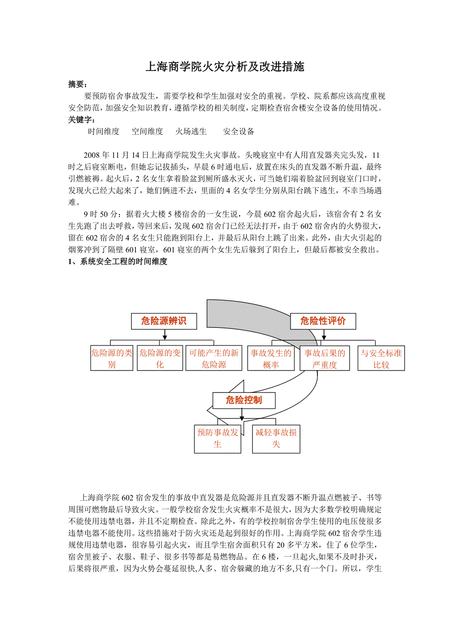上海商学院火灾分析及改进措施.doc_第1页