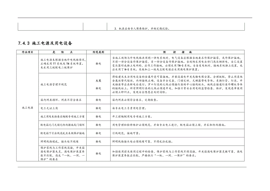 牵引站配套220kV输电工程危险点辨识及预控措施培训资料_第4页