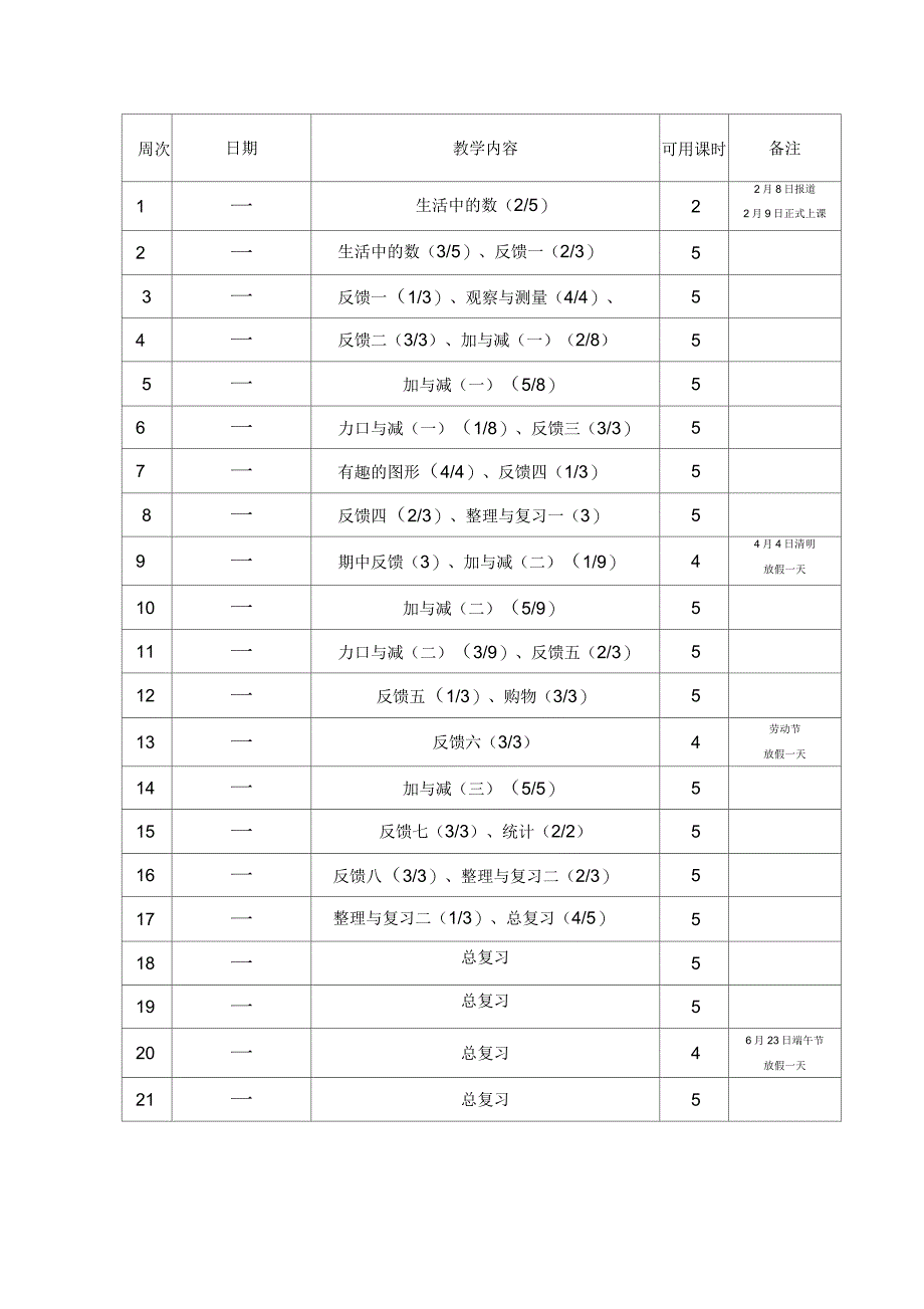 新课标北师大版小学一年级下册数学教学计划_第3页