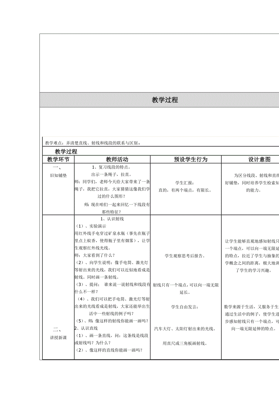 教学设计（教案）模板(11).doc_第2页