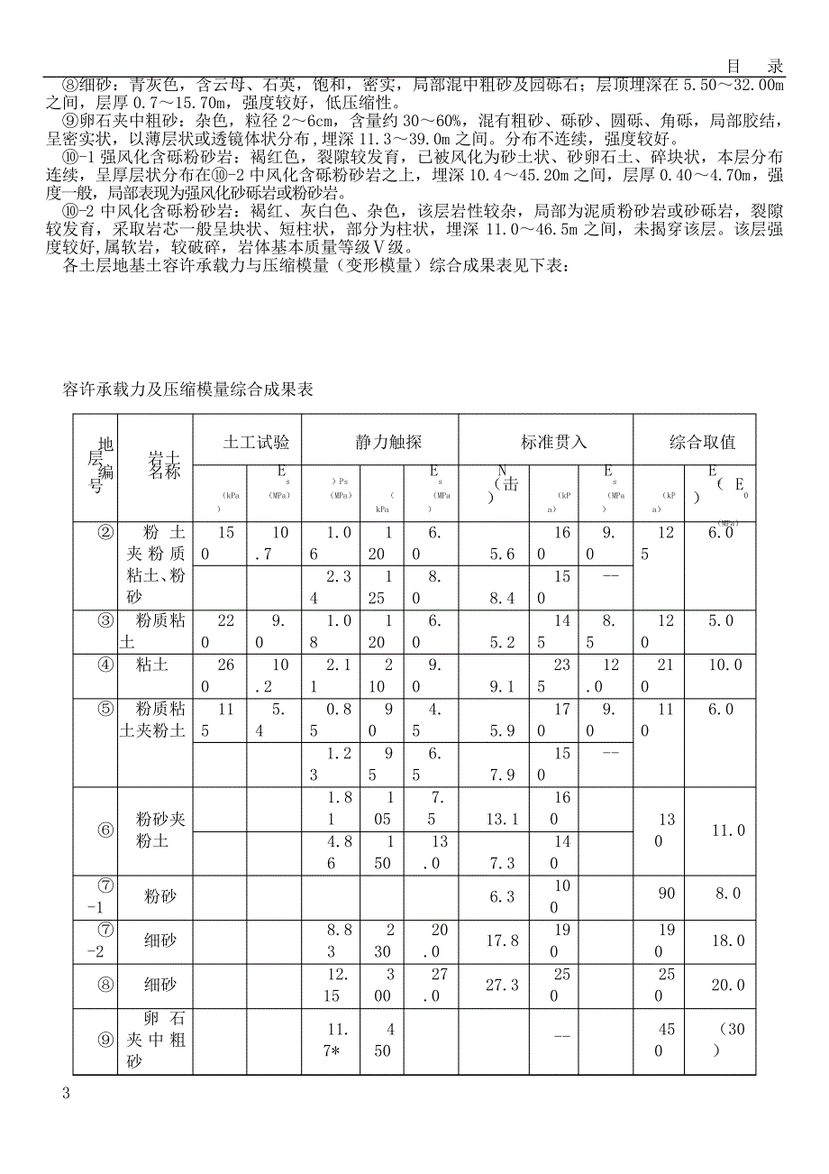 钢护筒施工方案_第3页