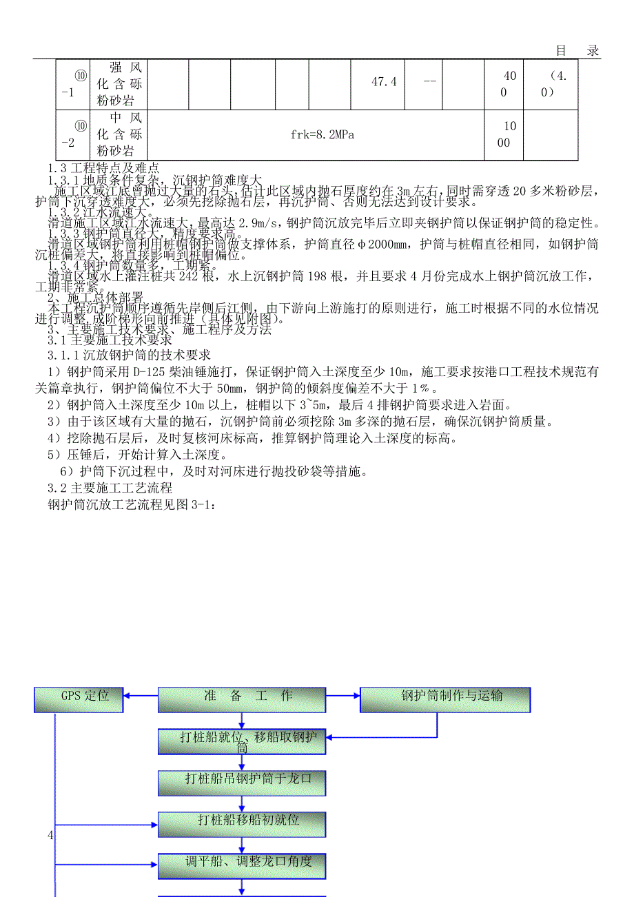 钢护筒施工方案_第4页