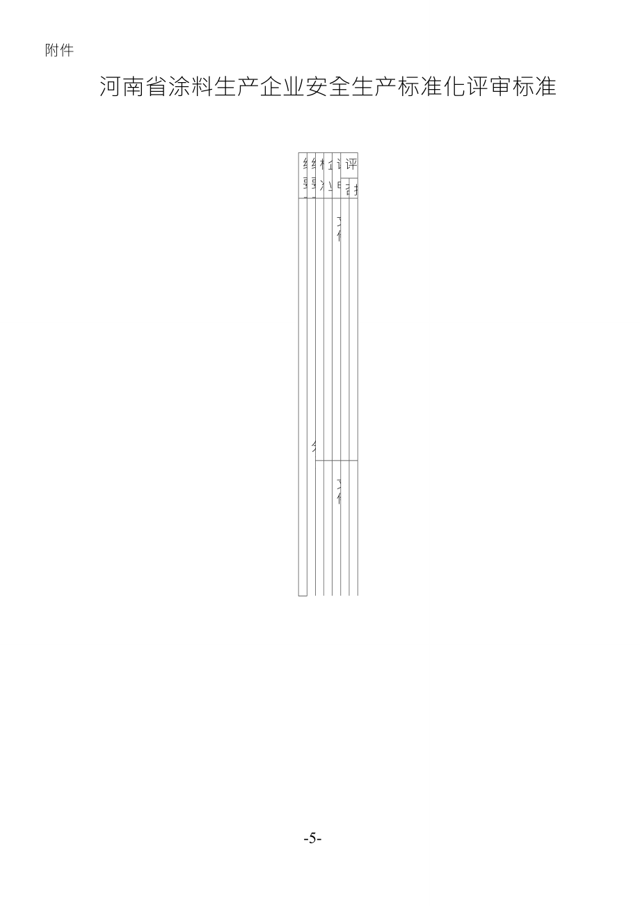 涂料生产企业安全生产标准化评审标准_第1页