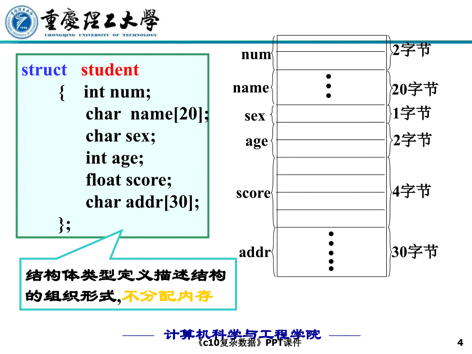 c10复杂数据课件_第4页