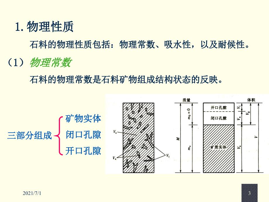 土木工程材料_第3页