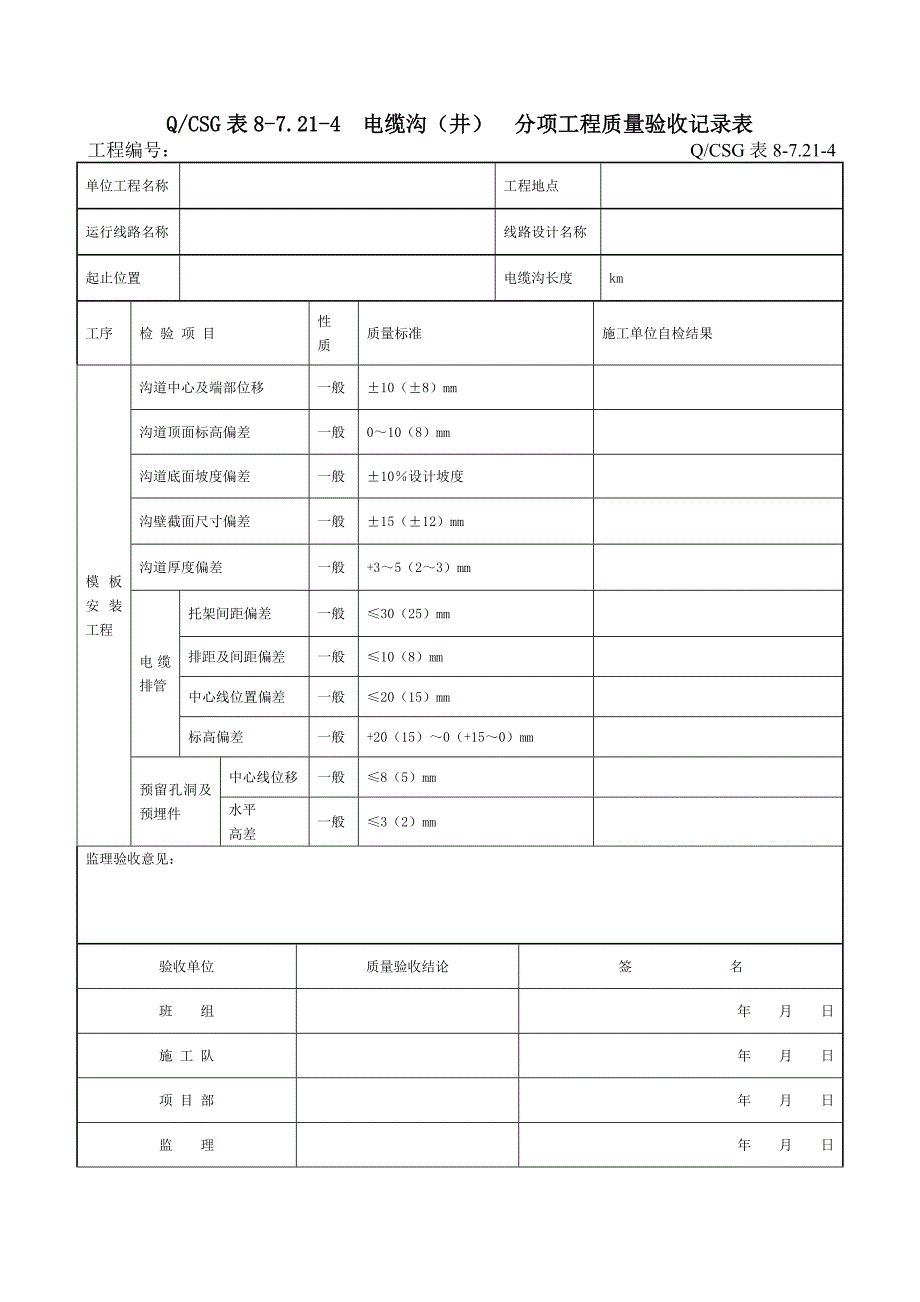 电缆沟井分项工程质量验收记录表_第4页